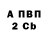 КЕТАМИН VHQ Alvise Castellin